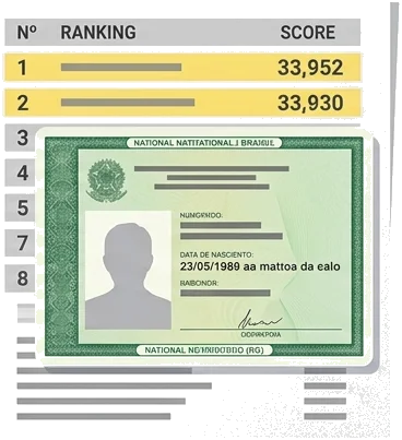 O critério de desempate: Quem fica na frente?